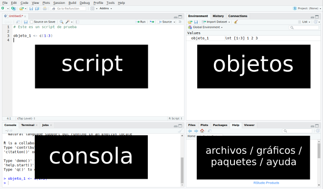 Partes de Rstudio